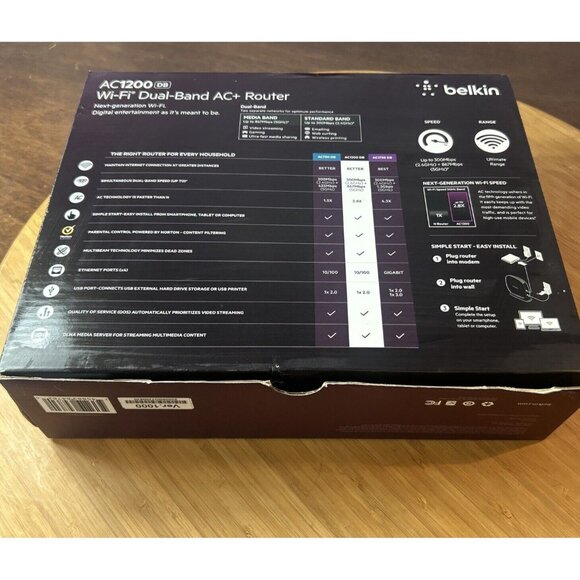 Belkin AC 1200 DB Wi-Fi Dual-Band AC+ Gigabit Router Ethernet F9K1123V2 In box - Picture 7 of 7